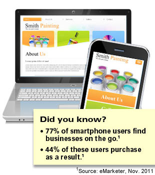 Increase your ROI with mobile-friendly business website